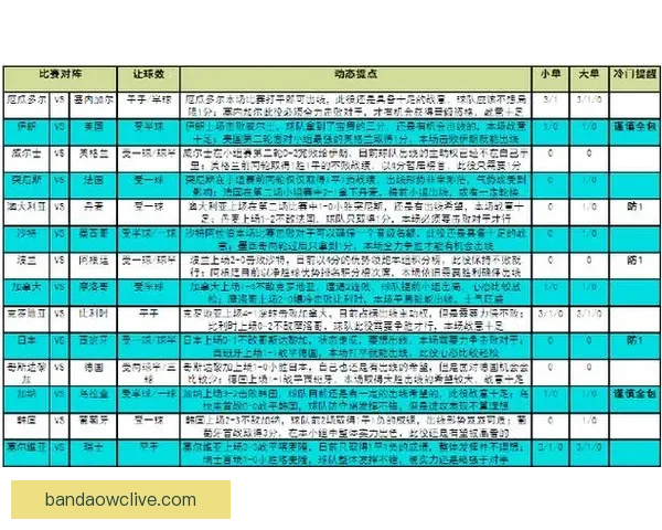 世界杯胜负分析与竞猜技巧全面解析助你预测准确率提升
