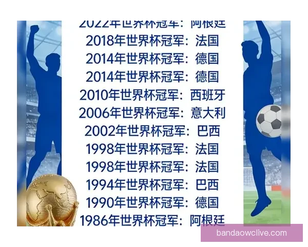 2026年世界杯决赛:历史性对决点燃全球足球激情,谁将捧起至高荣誉 2026年世界杯决赛:历史性对决点燃全球足球激情,谁将捧起至高荣誉