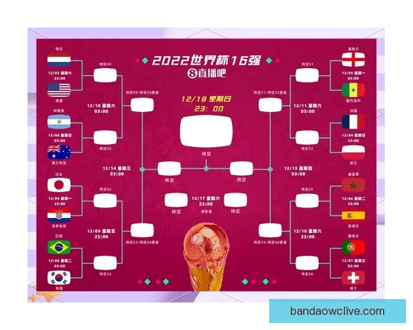 2026年世界杯决赛：历史性对决点燃全球足球激情，谁将捧起至高荣誉