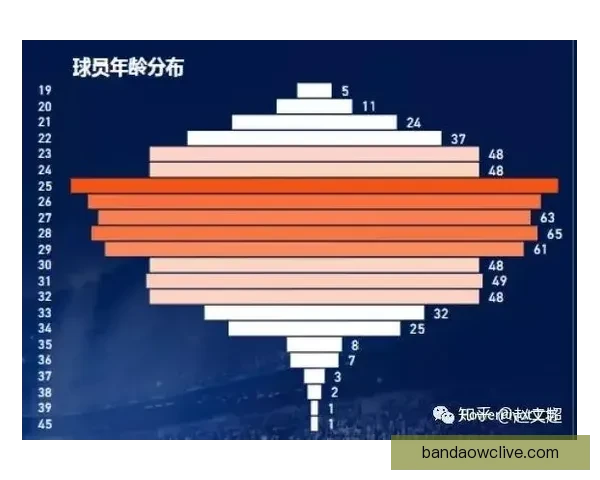 掌握世界杯竞猜胜负技巧从数据分析到临场判断全面提升预测准确率策略指南