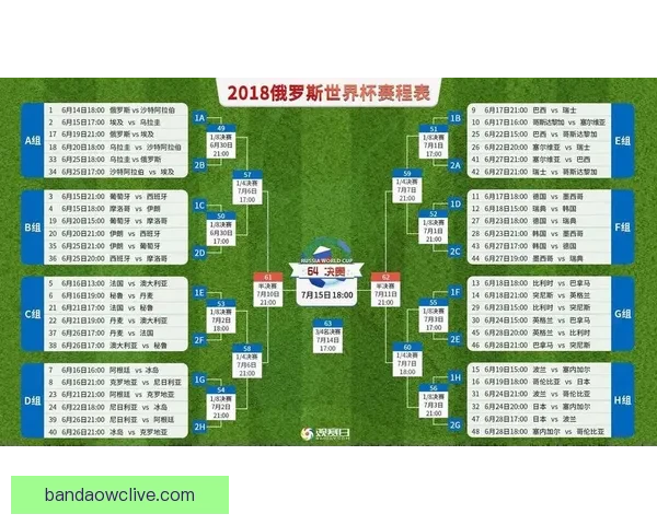世界杯竞猜赛事预测全攻略数据分析投注技巧与赛果趋势前瞻指南解